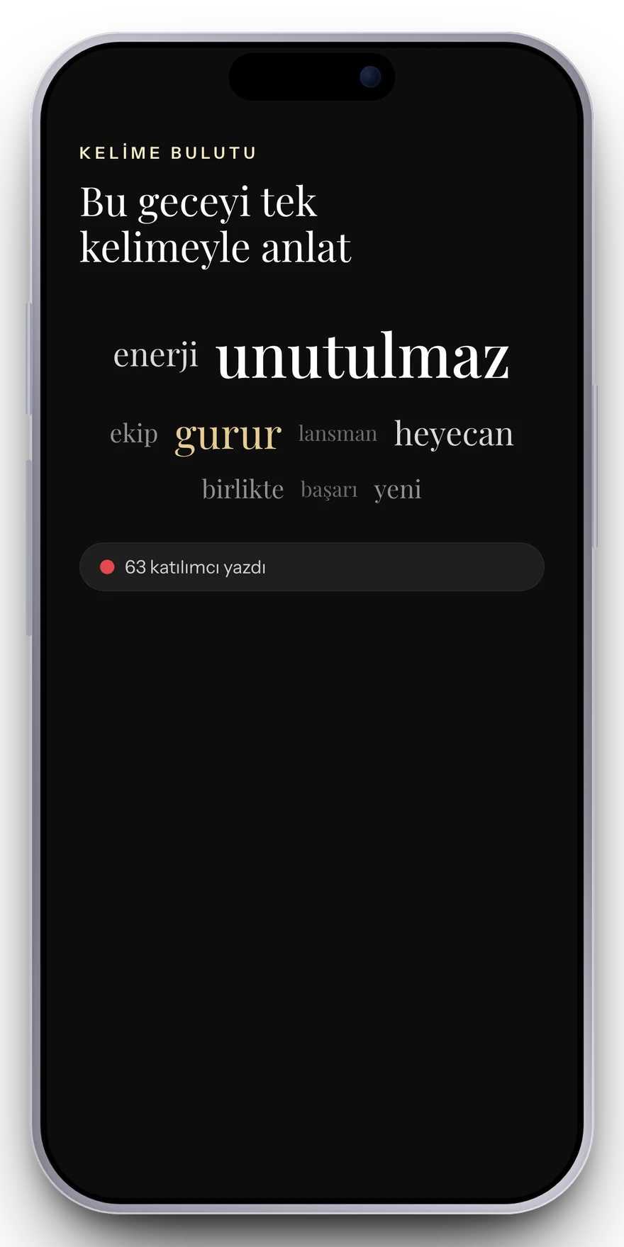 Kurumsal etkinlikte kelime bulutu: katılımcıların geceyi tek kelimeyle anlattığı cevaplar